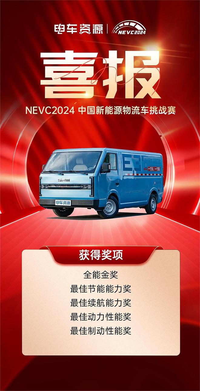 民物流车鑫源E3L荣膺多项大奖AYX爱游戏APP龚大兴打造国(图5)