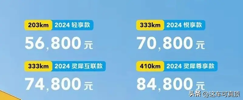 一个版本请优先考虑其他版本慎选！爱游戏app五菱缤果配置推荐：这(图7)